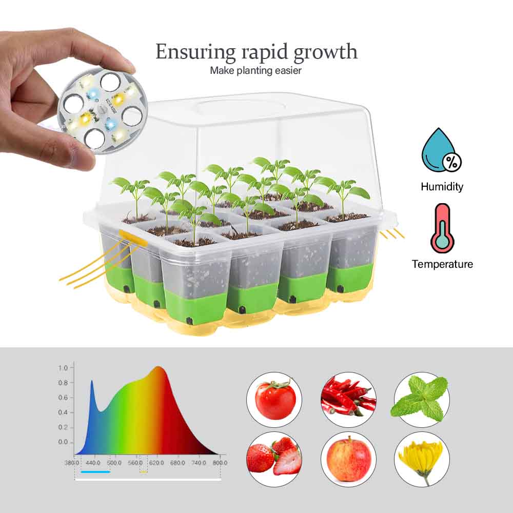 LED 성장 조명 모종 스타터 트레이 키트, 투명 커버 - Plant Parent Kit 리뷰 및 가격